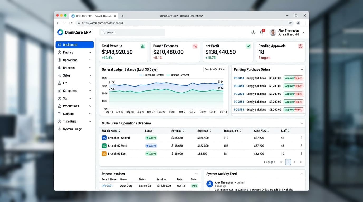 Dolat ERP — Enterprise Operations Hub