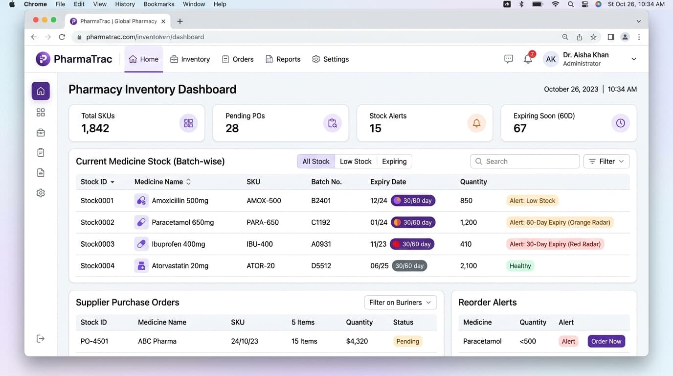 Dolat Pharmacy — Medical Inventory & Expiry Radar